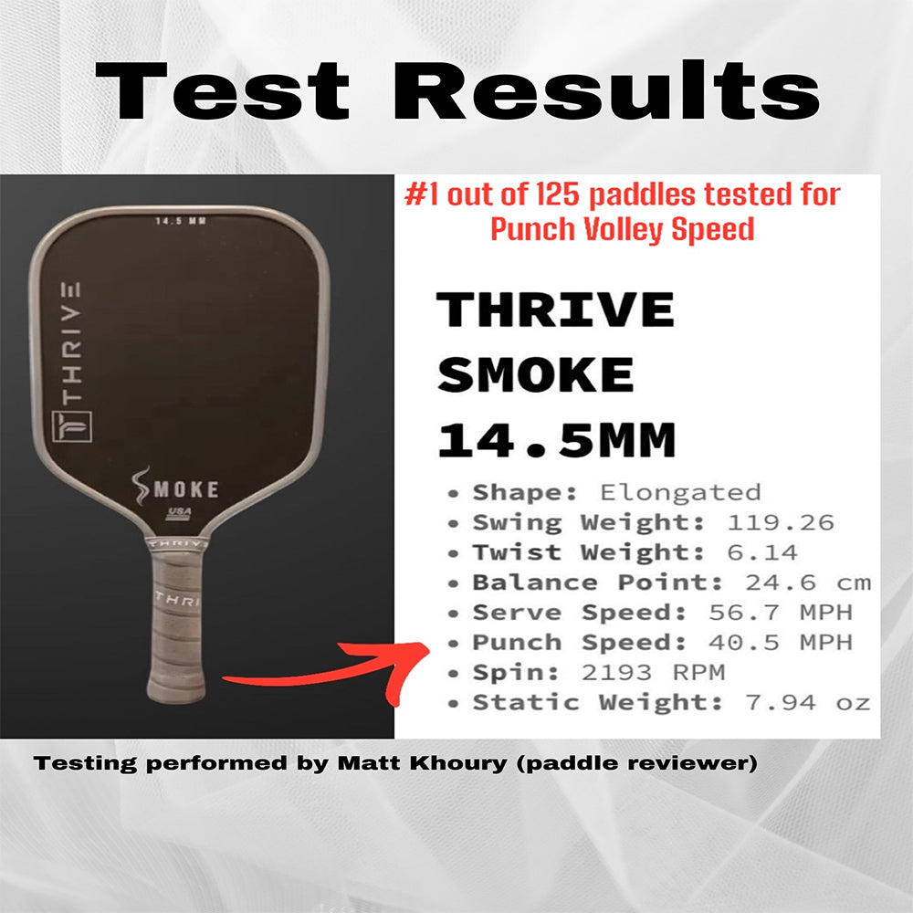 Thrive Pickleball SMOKE Pickleball Paddle | POWER SERIES