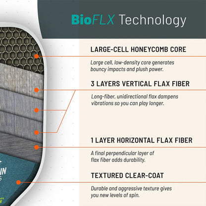 Revolin Sports Pickleball Rise Pickleball Paddle