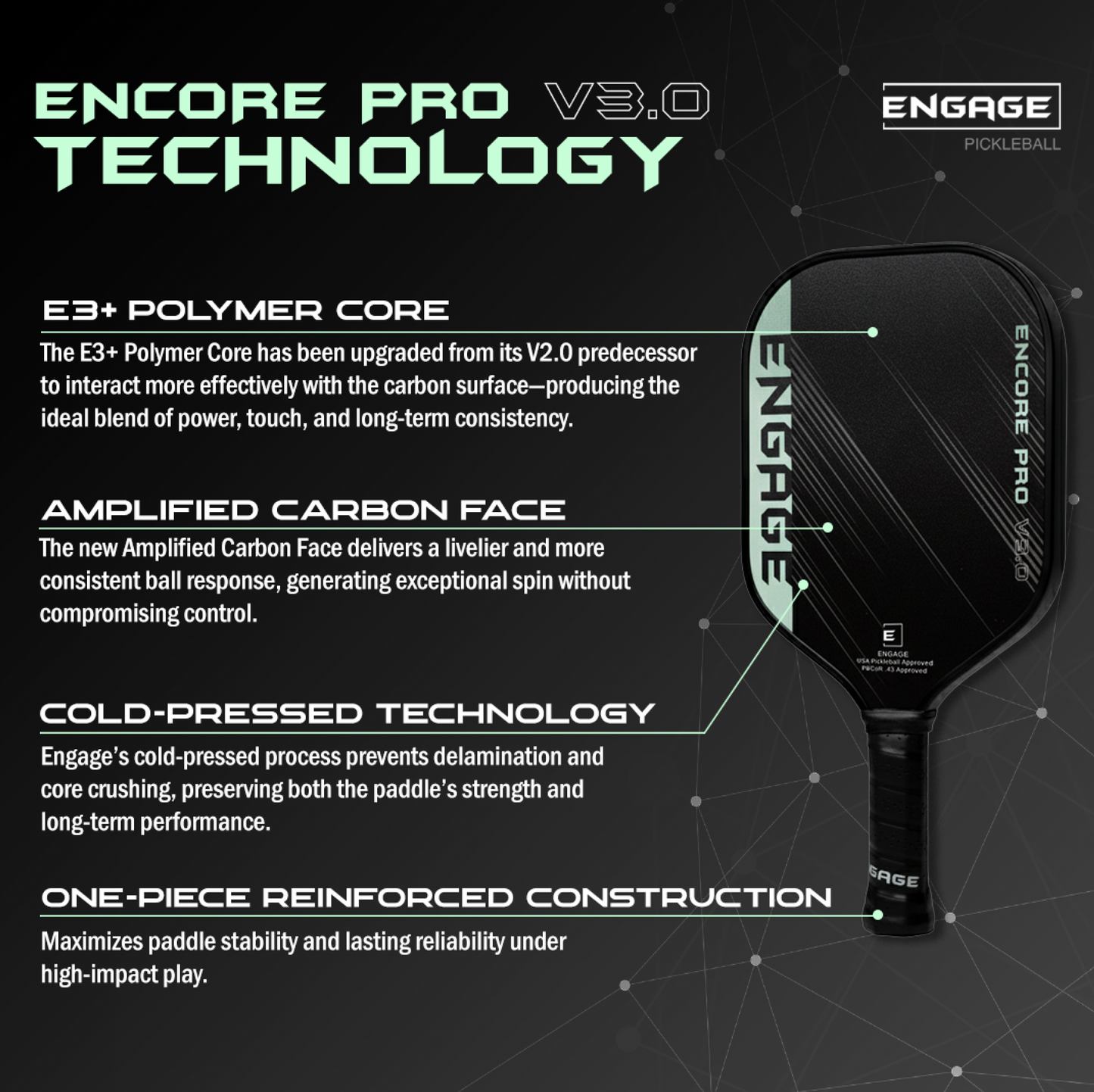 Engage Pickleball Encore Pro V3.0 Pickleball Paddle | True Carbon Skin
