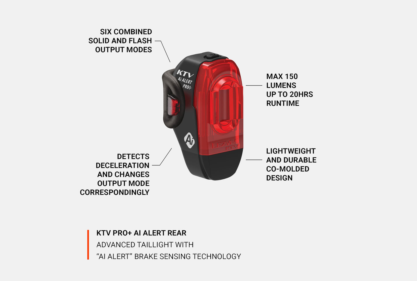 Lezyne Tail Light