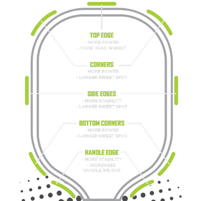 Professor Pickleball Lead Tapes | 3g Bars