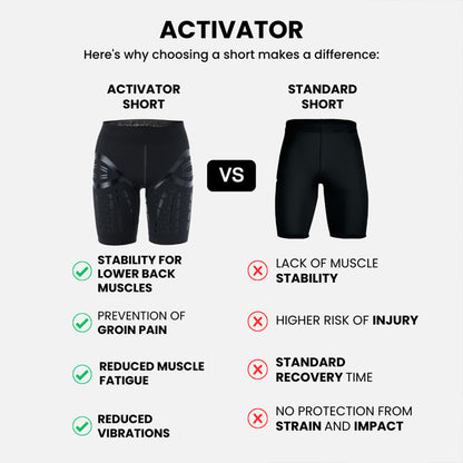 Floky Activator Shorts
