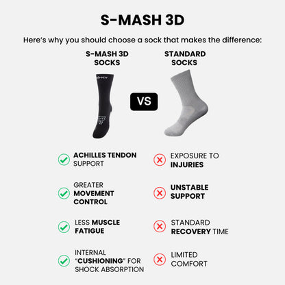Floky S-Mash Sock