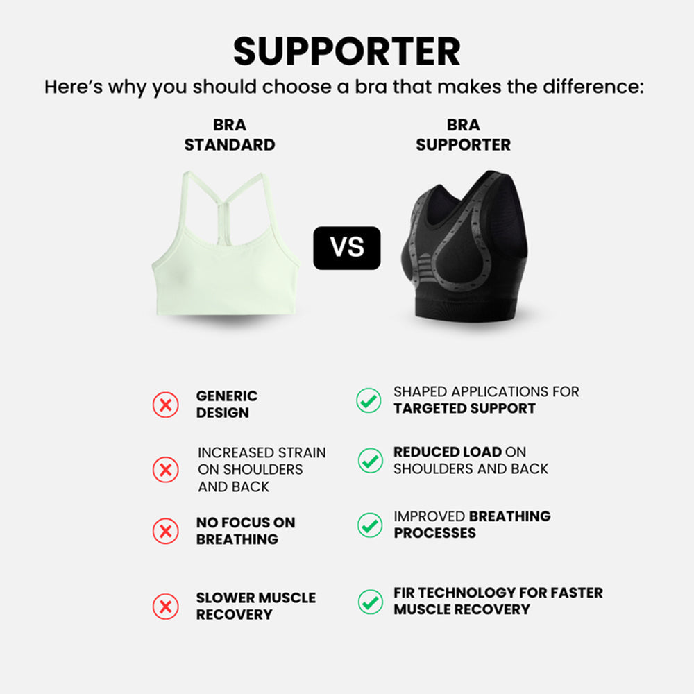 Floky Bra Supporter