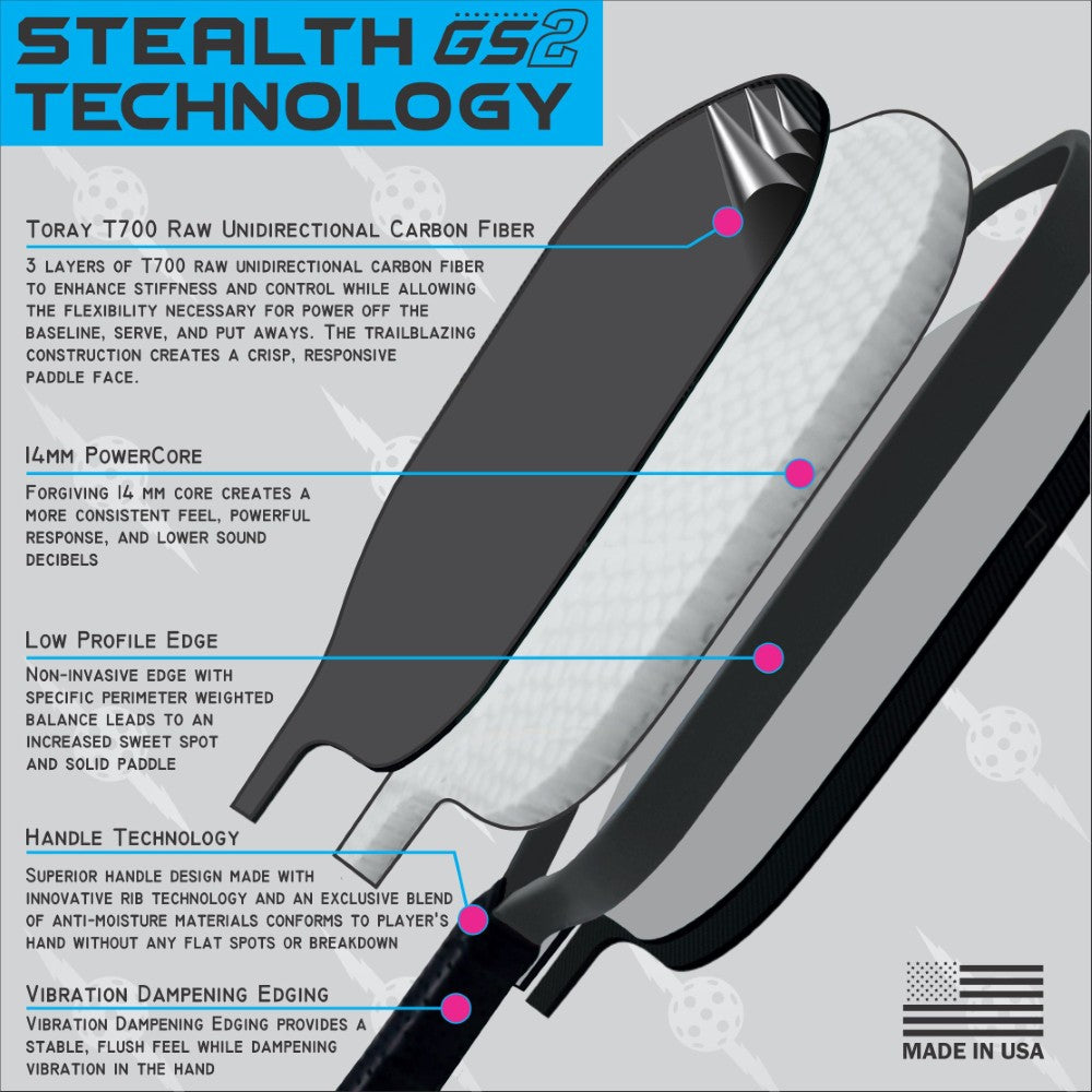 Prolite Pickleball Paddle - Stealth GS2
