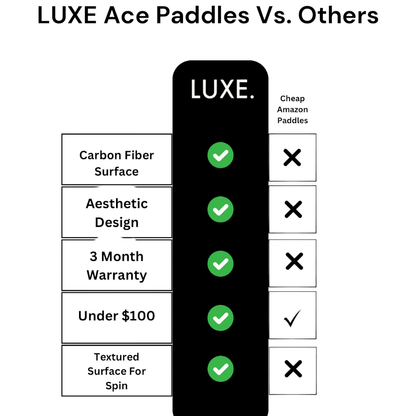 Luxe Pickleball Paddle Black Squiggle