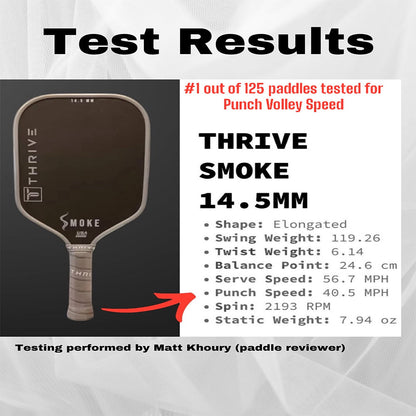 Thrive Pickleball SMOKE Pickleball Paddle | POWER SERIES